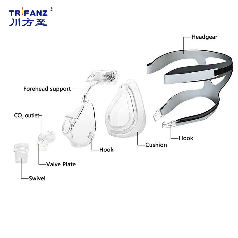 CPAP Nose Mask